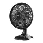 2-ventilador-britania-40cm-ventus-400-tu
