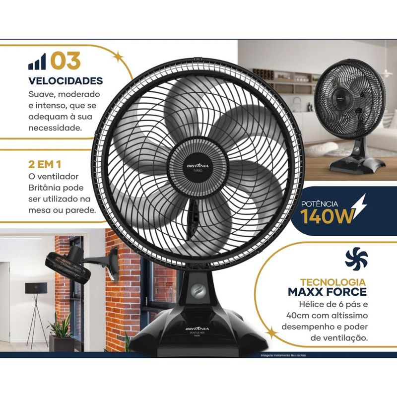 4-ventilador-britania-40cm-ventus-400-tu