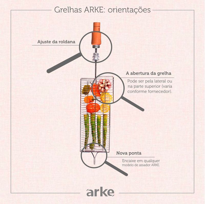 grelha_arke_peixe_informacoes