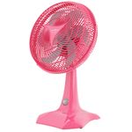 ventilador-britania-bvt304-03