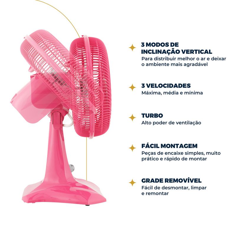 ventilador-britania-bvt304-06