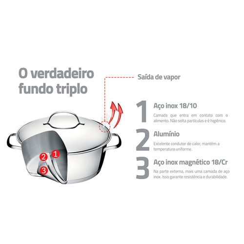 Caçarola Rasa Tramontina Allegra 22cm 3,3 litros Inox - 62653221