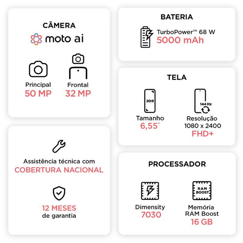 celular-motorola-xt2307-08