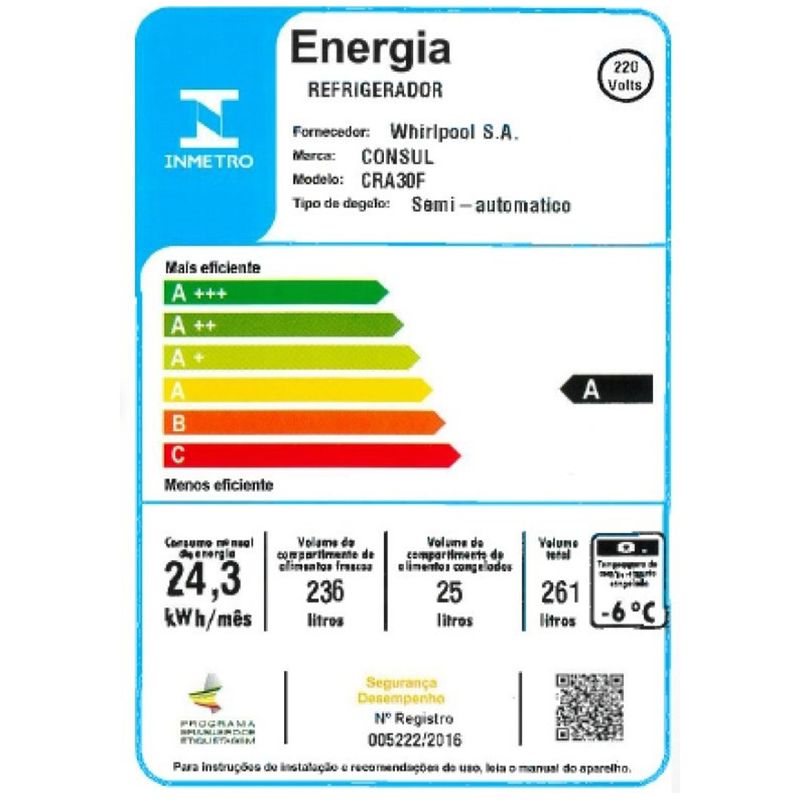 consul_geladeira_cra30hb_branca_consumo_