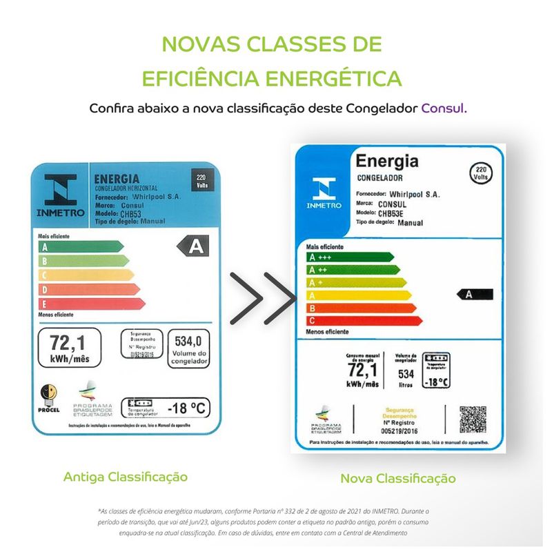 consul-freezer-chb53eb-selo-de-classific