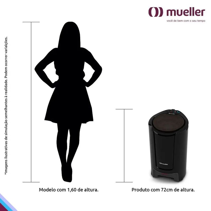 8-centrifuga-mueller-fit-15