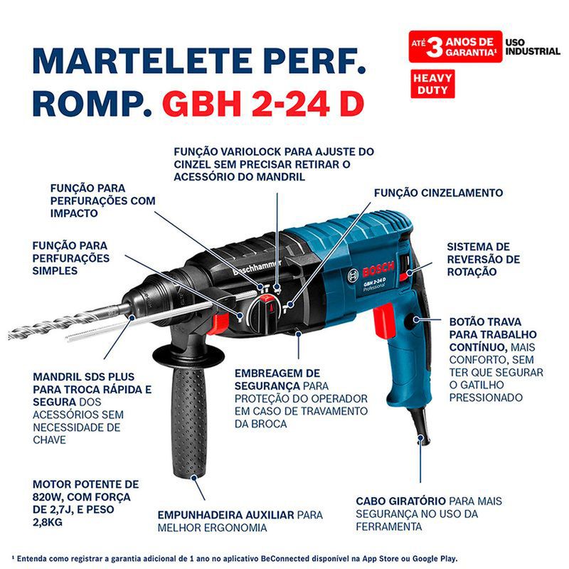 esmilhadeira-e-martelete-bosch-10