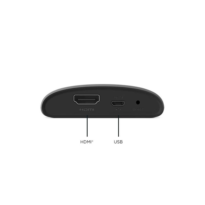 4-smart-tv-box-roku-express-saidas