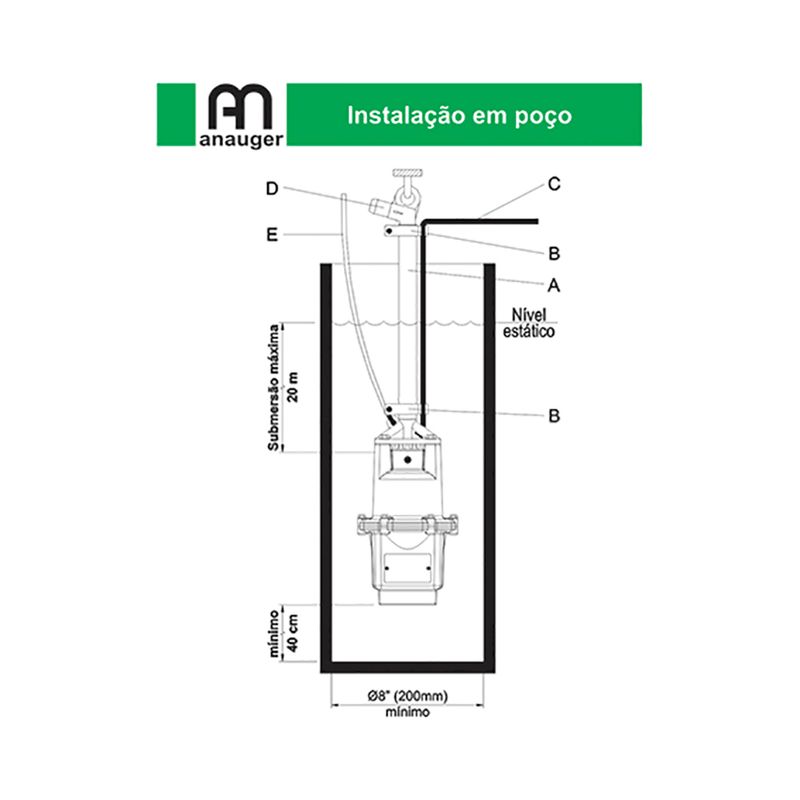bomba_submersa_vibratoria_anauger_ecco_3