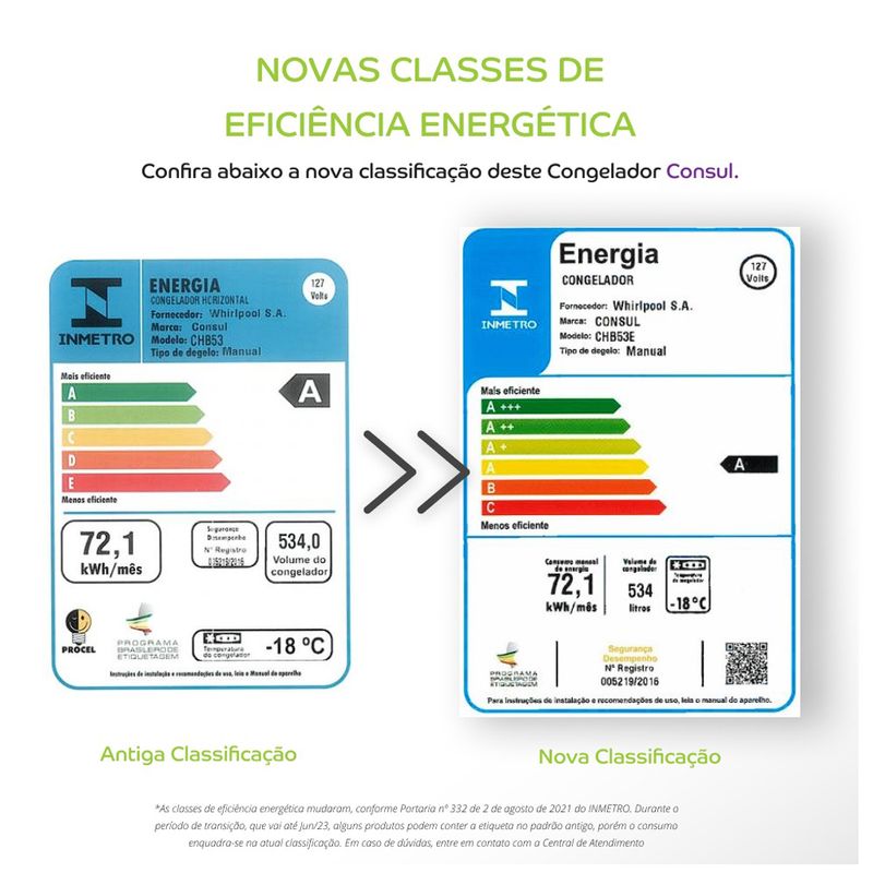 consul-freezer-chb53eb-selo-de-classific
