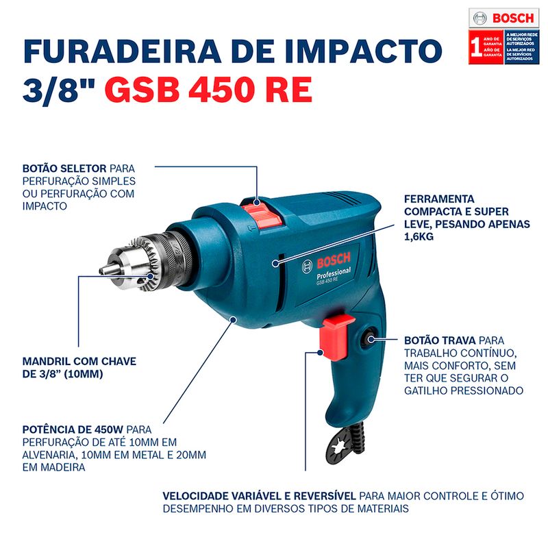 10-furadeira-bosch-gsb450