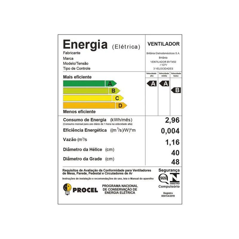 ventilador-britania-bvt450-08