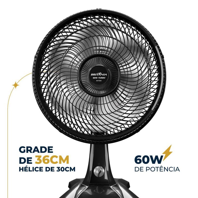 ventilador-britania-bvt302-28