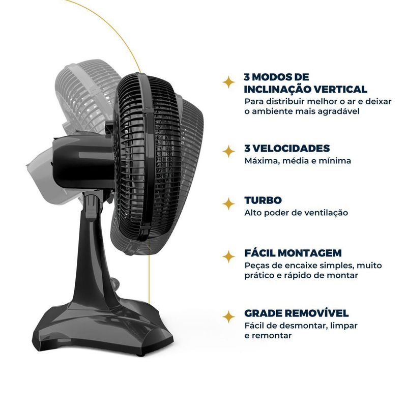 ventilador-britania-bvt302-29