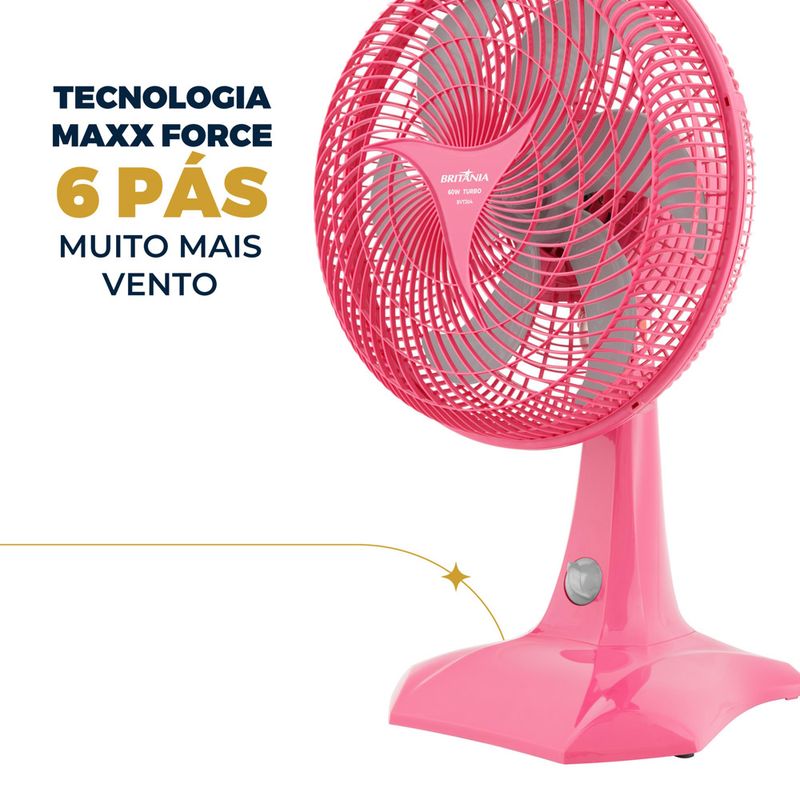 ventilador-britania-bvt304-05