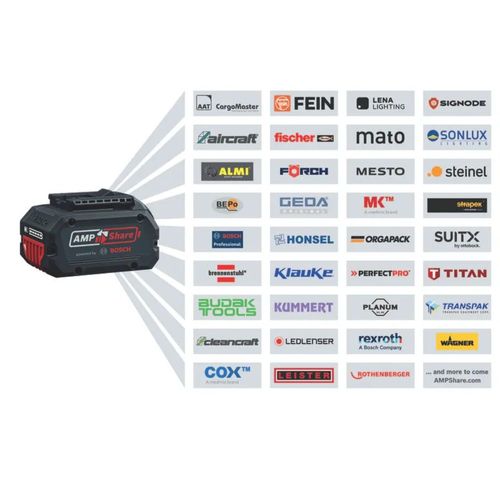 Bateria Bosch GBA 18V 4,0Ah Íons de Lítio