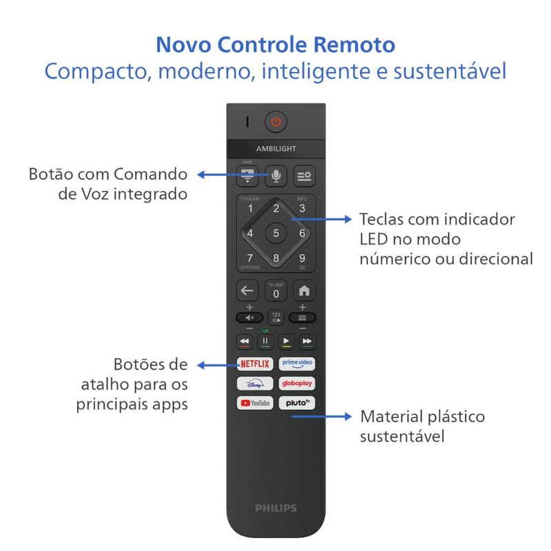 08-smart-tv-philips-65 (2)