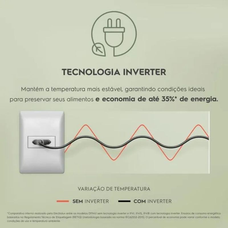 09-refrig.electrolux-if41 380l-ff-2p-br-inverter