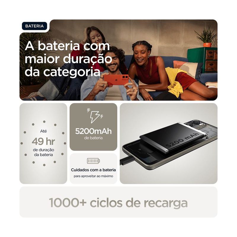 02-celular-moto-g06-cinza