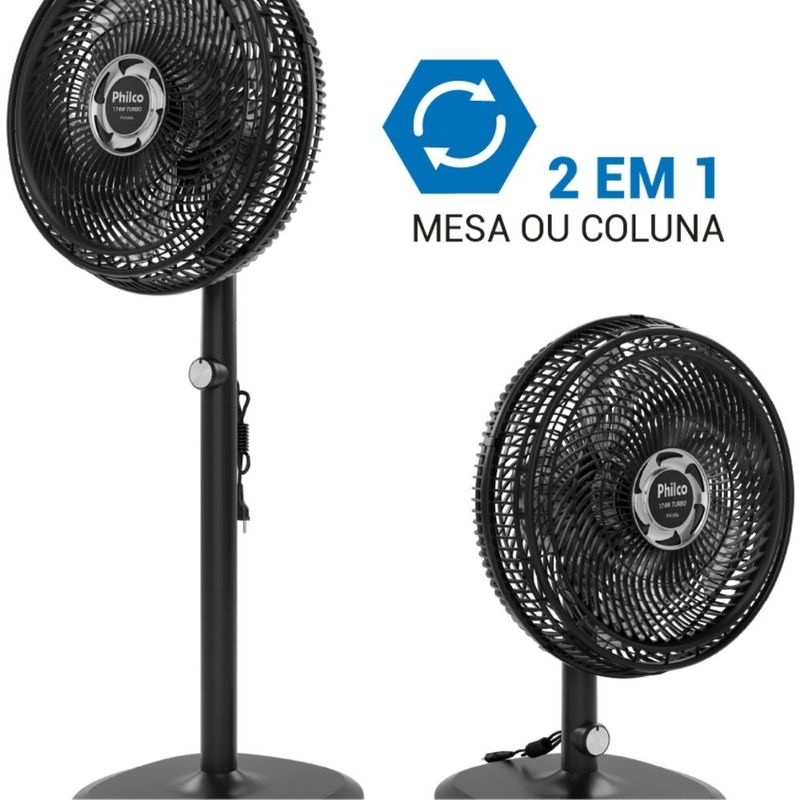 03-vent.mesa-e-coluna